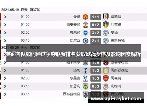 英超各队如何通过争夺联赛排名获取欧战资格及影响因素解析 英超各队如何通过争夺联赛排名获取欧战资格及影响因素解析