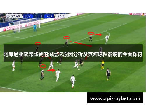 阿库尼亚缺席比赛的深层次原因分析及其对球队影响的全面探讨 阿库尼亚缺席比赛的深层次原因分析及其对球队影响的全面探讨