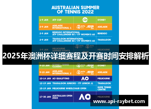 2025年澳洲杯详细赛程及开赛时间安排解析 2025年澳洲杯详细赛程及开赛时间安排解析