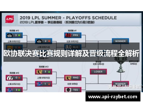 欧协联决赛比赛规则详解及晋级流程全解析