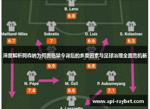 深度解析阿森纳为何面临禁令背后的多重因素与足球治理全面危机新