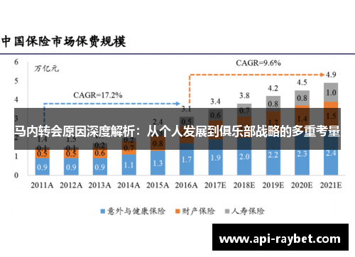 马内转会原因深度解析：从个人发展到俱乐部战略的多重考量