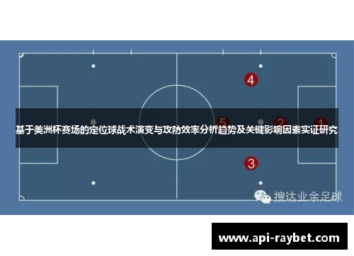 基于美洲杯赛场的定位球战术演变与攻防效率分析趋势及关键影响因素实证研究
