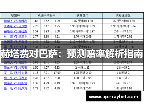 赫塔费对巴萨：预测赔率解析指南