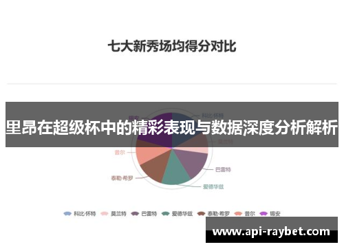 里昂在超级杯中的精彩表现与数据深度分析解析