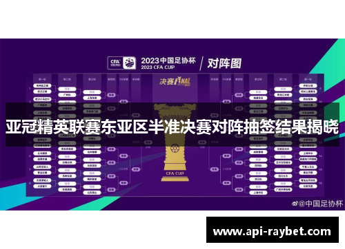 亚冠精英联赛东亚区半准决赛对阵抽签结果揭晓